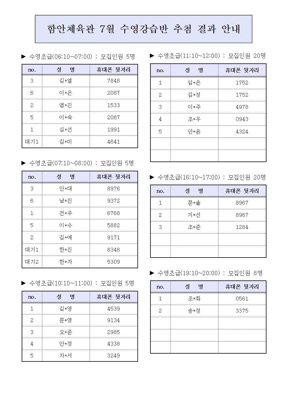 �Ծ�ü���� 07�� �������� ���� Ȯ�� �ȳ�